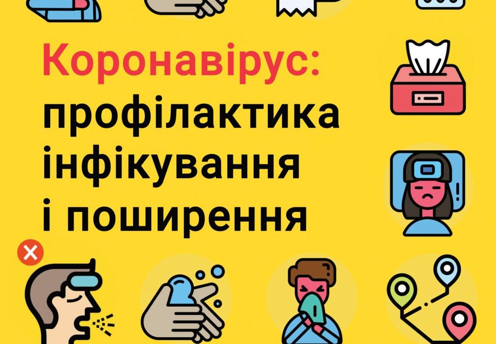 Коронавірус