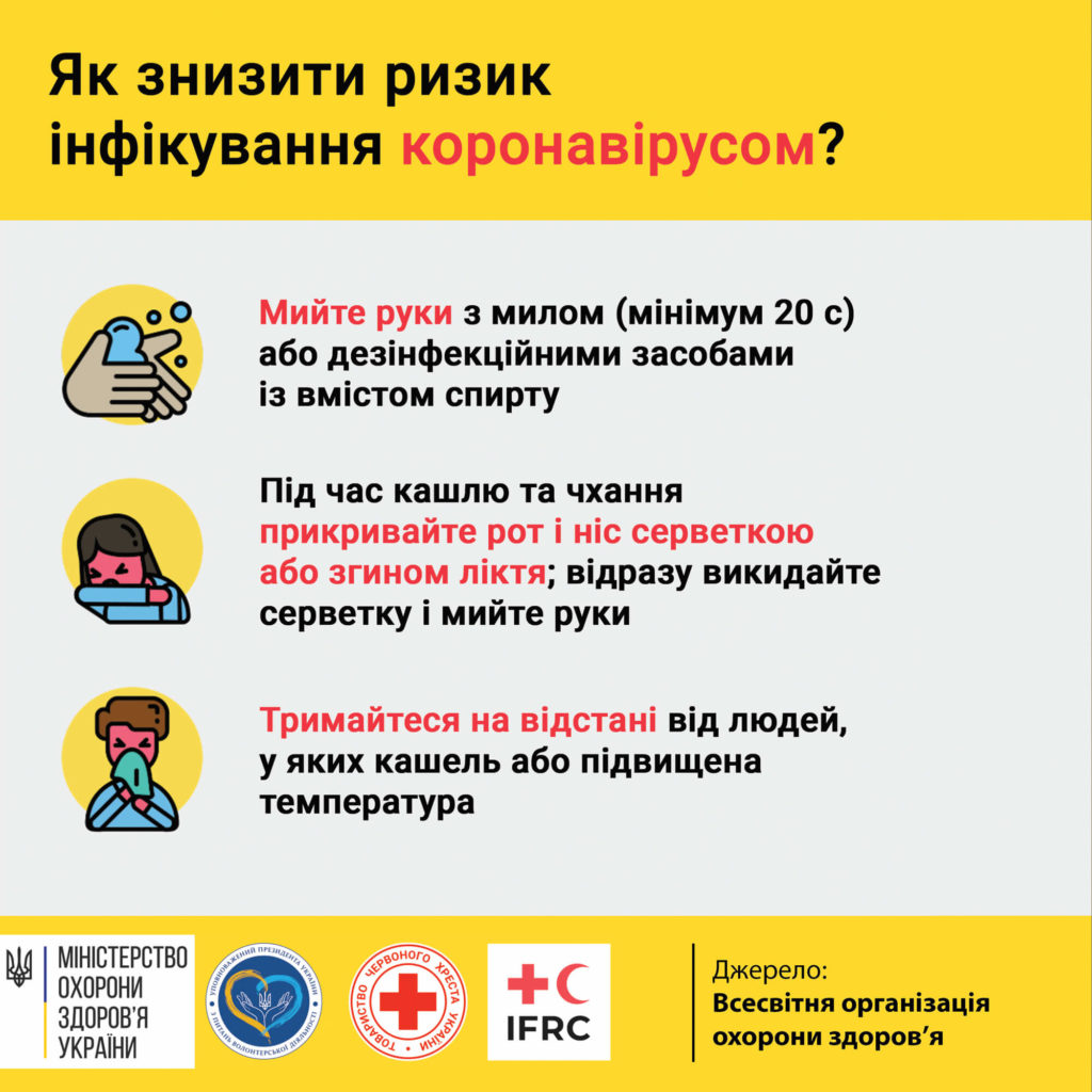 Коронавірус: профілактика інфікування і поширення