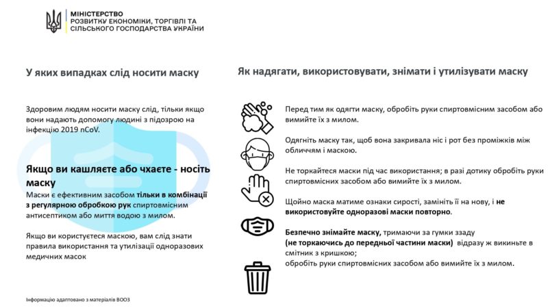 7 порад для захисту від нової коронавірусної інфекції