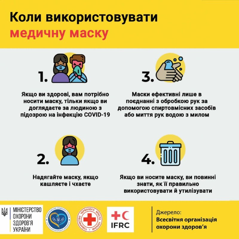 Коронавірус: профілактика інфікування і поширення