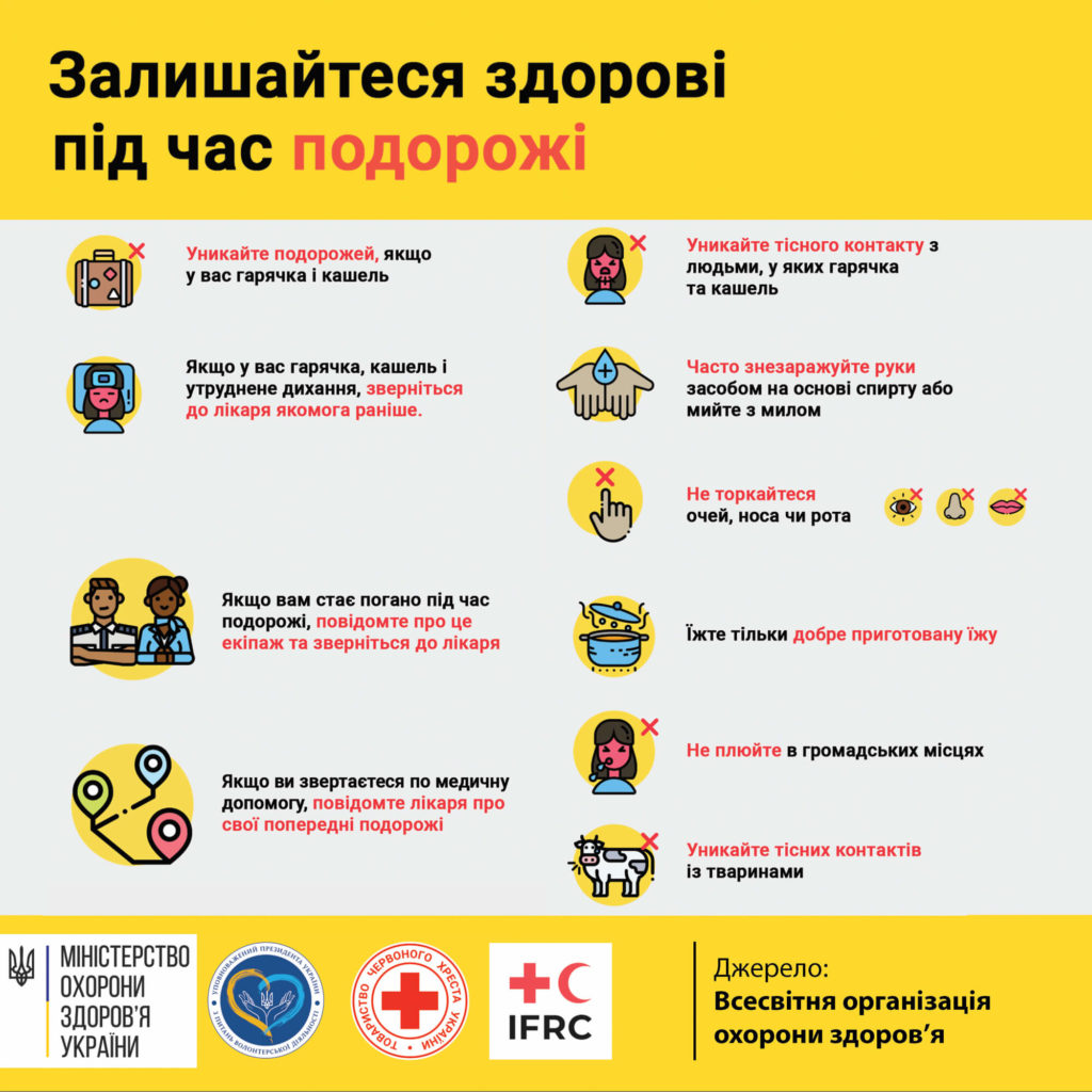 Коронавірус: профілактика інфікування і поширення