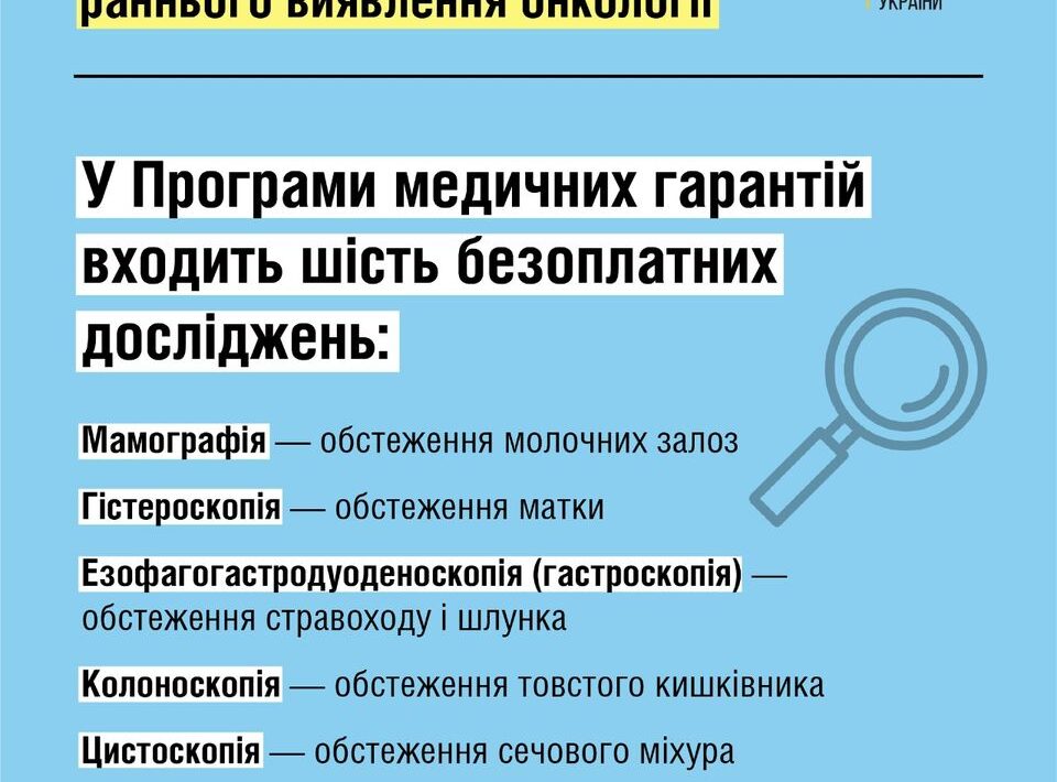 Шість безоплатних досліджень для раннього виявлення онкології