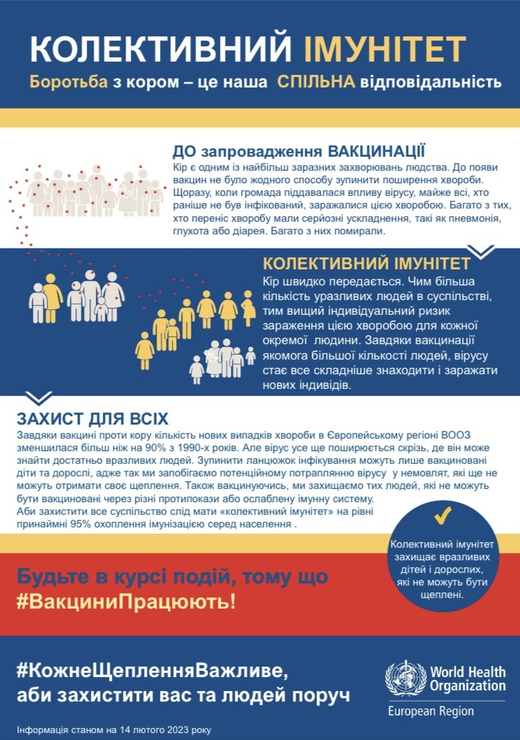 Кір
