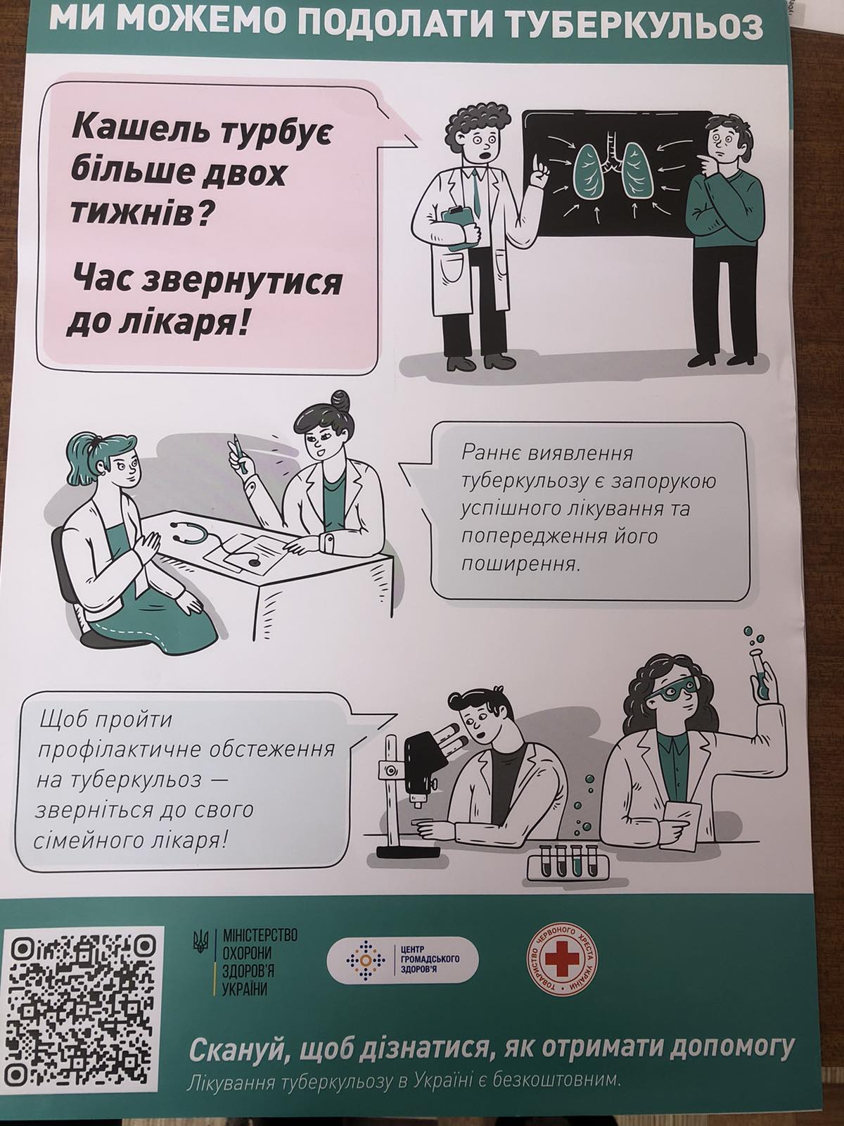 Докладно розповідаємо про туберкульоз: як розвивається, які бувають форми та хто в групі ризику